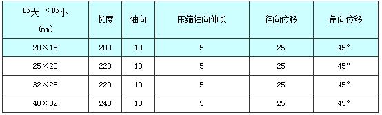 柔性接头